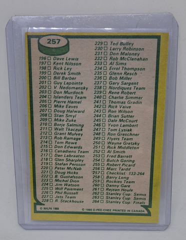 1980-81 O-Pee-Chee 2nd Series Checklist Card (unmarked)