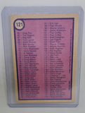 1982-83 O-Pee-Chee 1st Series Checklist Card (unmarked)