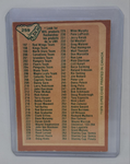1978-79 O-Pee-Chee 2nd Series Checklist Card (unmarked)