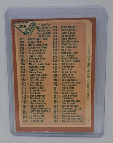1978-79 O-Pee-Chee 2nd Series Checklist Card (unmarked)
