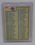 1983-84 O-Pee-Chee 2nd Series Checklist Card (unmarked)