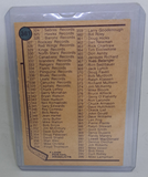 1977-78 O-Pee-Chee 2nd Series Checklist Card (unmarked)