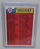 1983-84 O-Pee-Chee 2nd Series Checklist Card (unmarked)