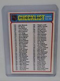 1978-79 O-Pee-Chee 2nd Series Checklist Card (unmarked)