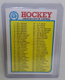 1982-83 O-Pee-Chee 1st Series Checklist Card (unmarked)