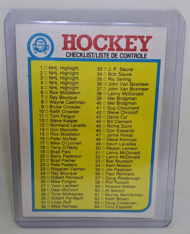 1982-83 O-Pee-Chee 1st Series Checklist Card (unmarked)